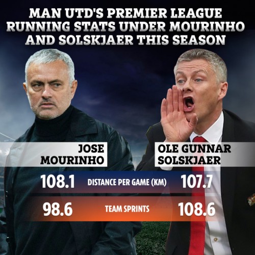 MU, Solskjaer, HLV Solskjaer, vấn đề MU, chan thuong mu, mu chan thuong, quy do, old trafford, tin tuc mu, 