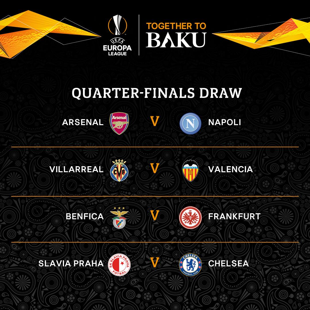 Kết quả bốc thăm Europa League, Europa League, tứ kết Europa League, kết quả C2, bốc thăm C2. tứ kết C2, 
