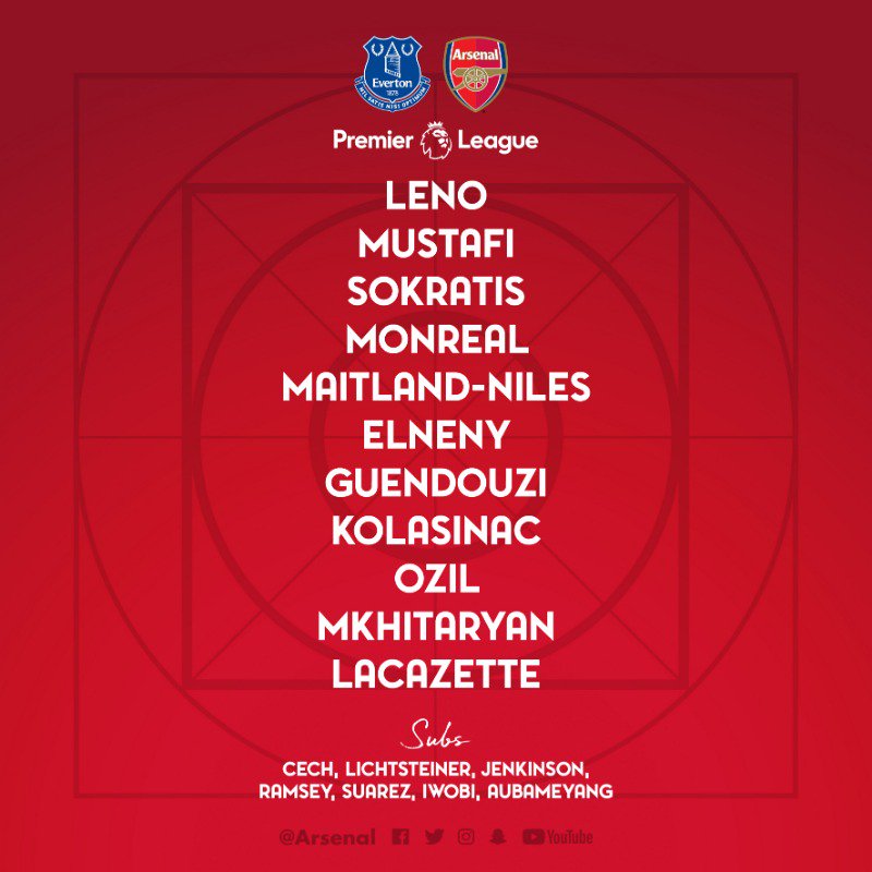 everton vs arsenal, trực tiếp everton vs arsenal, link xem everton vs arsenal, link trực tiếp everton vs arsenal