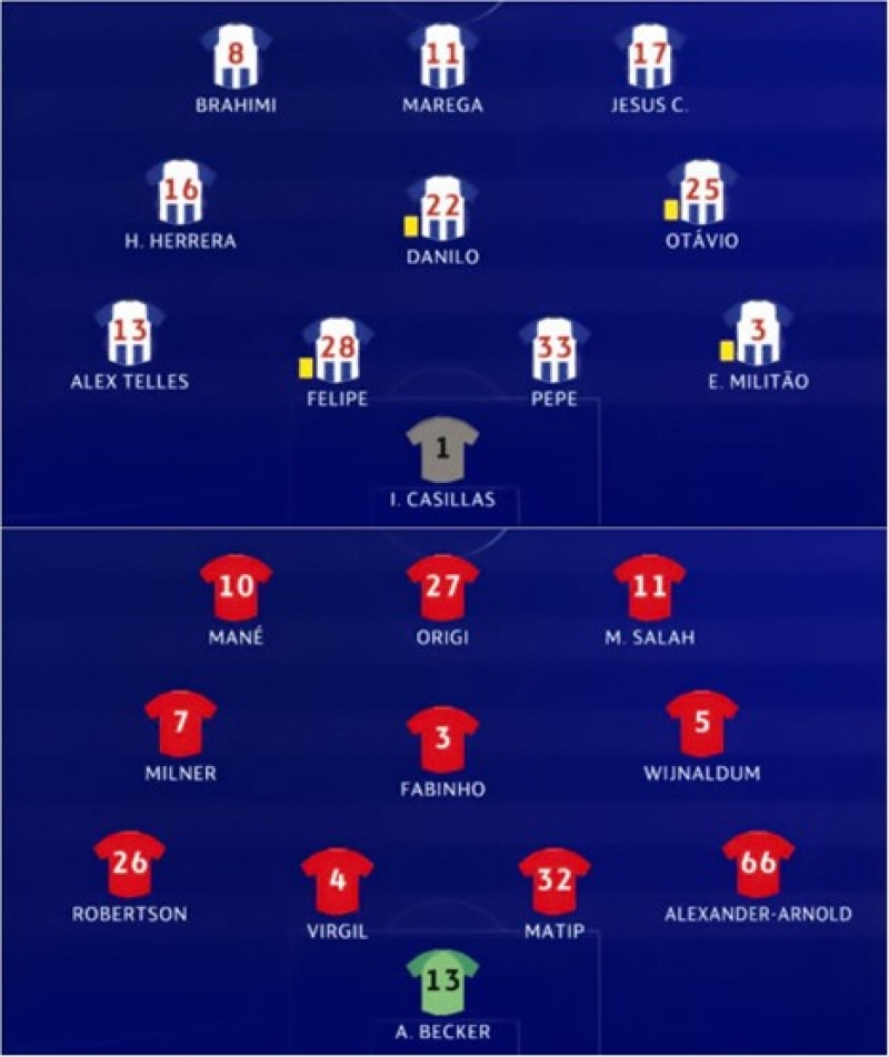 porto vs liverpool, trực tiếp porto vs liverpool, link trục tiếp porto vs liverpool, link xem porto vs liverpool