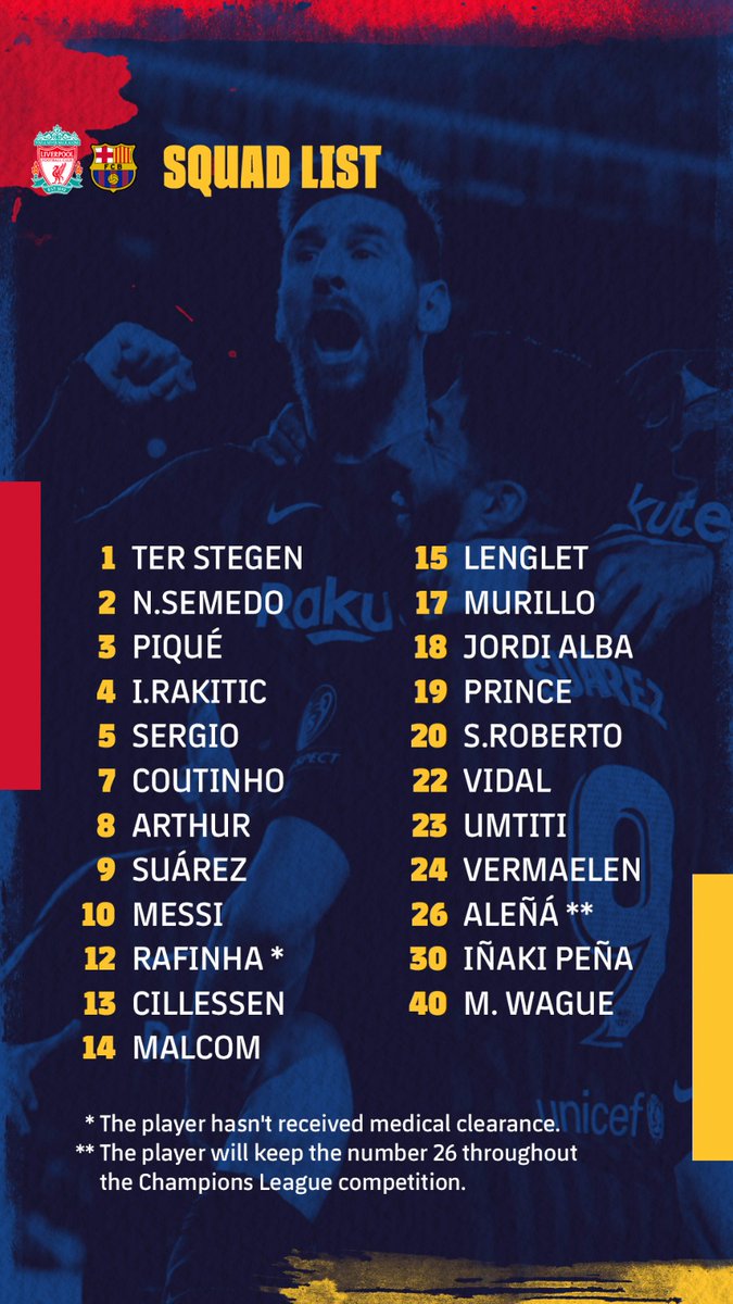Liverpool vs Barca, Liverpool vs barcelona, barca, champions league, c1, liverpool, bán kết c1, bán kết champions league