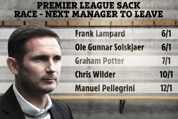 Lampard, solskjaer, chelsea, man utd, mu, man united, ngoại hạng anh, nha, lampard solskjaer, 