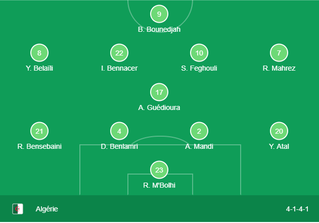 bờ biển ngà vs algeria, trực tiếp bờ biển ngà vs algeria, can 2019, trực tiếp can 2019, bờ biển ngà, can, vô địch châu phi