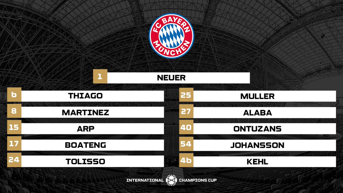 arsenal vs bayern, trực tiếp arsenal vs bayern, arsenal vs bayern munich, link trực tiếp arsenal vs bayern, link xem arsenal vs bayern
