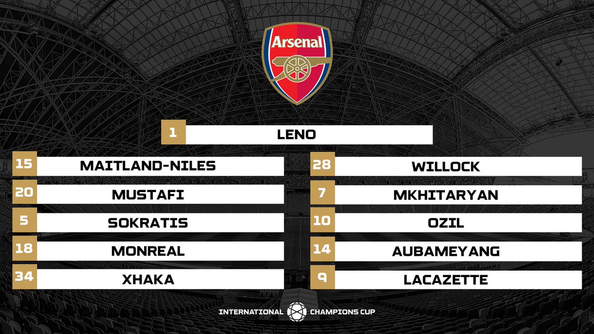 arsenal vs bayern, trực tiếp arsenal vs bayern, arsenal vs bayern munich, link trực tiếp arsenal vs bayern, link xem arsenal vs bayern