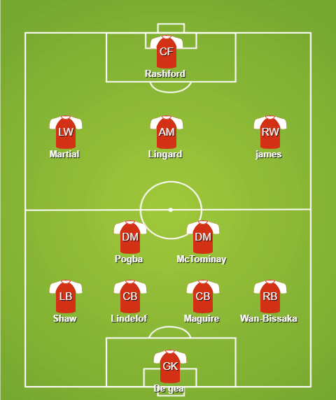 MU vs chelsea, mu, chelsea, đội hình mu vs chelsea, ngoại hạng anh, maguire, pulisic, Bisskak, premier league, vòng 1 ngoại hạng anh