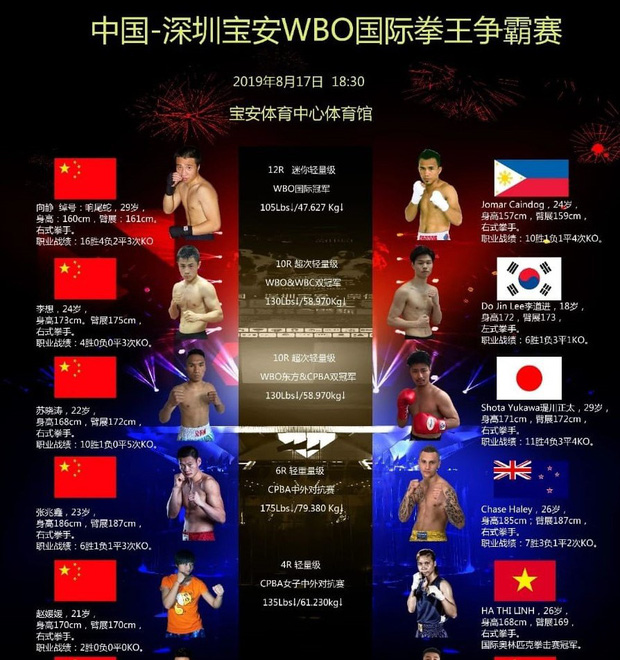 hà thị linh, việt nam, wbo, võ sĩ Việt Nam, trung quốc, zhao yuanyauan, bà mẹ việt nam, nữ võ sĩ Việt, đấu võ, 