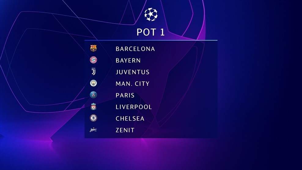 c1, champions league, cúp c1, trực tiếp bốc thăm champions league, bốc thăm c1, trực tiếp bốc thăm C1