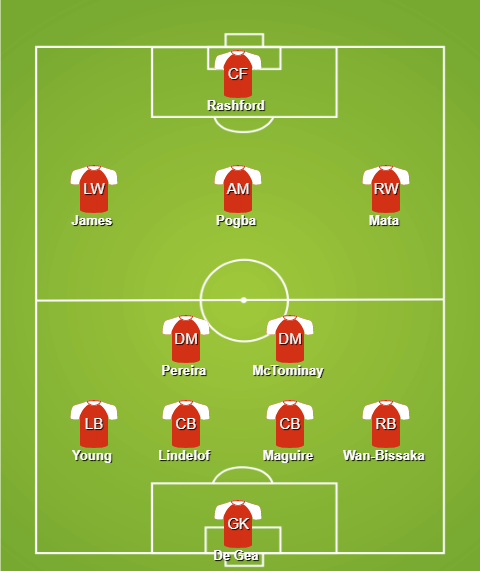 mu vs southampton, đọi hình mu, ngoại hạng anh, solskjaer, đội hình mu vs southampton, đội dự kiến mu