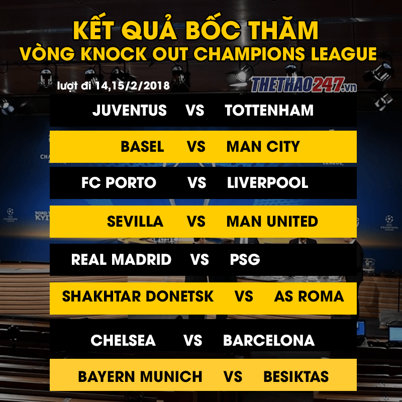 ket qua boc tham cup c1, ket qua boc tham vong knock-out cup c1