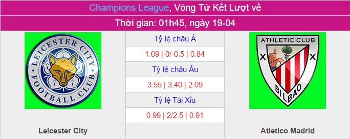 Leicester City vs Atletico Madrid, Nhận định Leicester City vs Atletico Madrid, Tỷ lệ Leicester City vs Atletico Madrid, kèo Leicester City vs Atletico Madrid