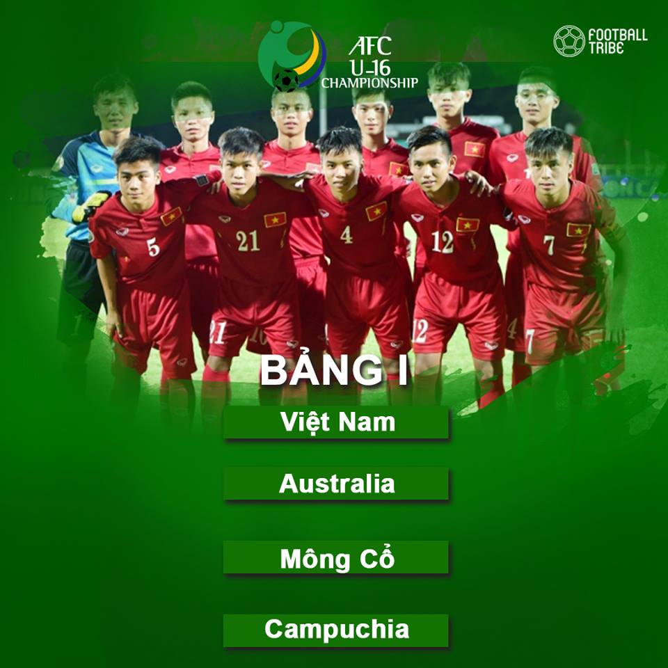 U16 Châu Á 2018, trực tiếp U16 Châu Á 2018, xem U16 Châu Á 2018, Kết quả bốc thăm U16 Châu Á 2018