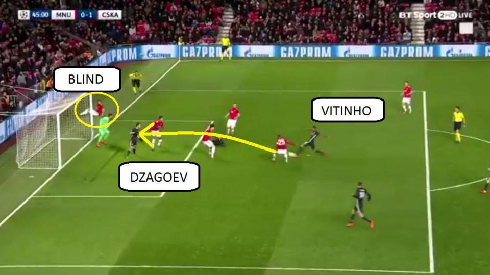 MU vs CSKA, ket qua MU vs CSKA, ty so MU vs CSKA, ket qua ty so MU vs CSKA