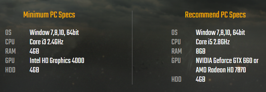 Cấu hình của PUBG Lite