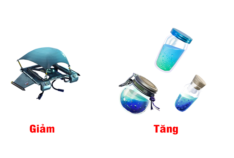 Vật phẩm hỗ trợ tạo giáp Fortnite