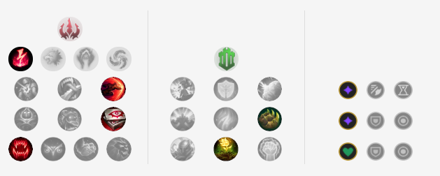 Ngọc Bổ Trợ Aatrox