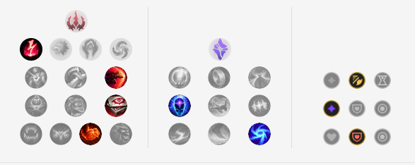 Bảng ngọc Sốc điện cho Amumu đi Rừng