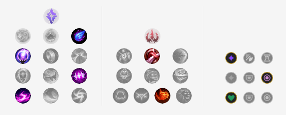 Cách lên đồ thiên về sát thương cho Aurelion Sol