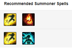Phép bổ trợ cơ bản cho Aurelion Sol