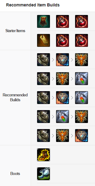 Trang bị cơ bản cho Blitzcrank 