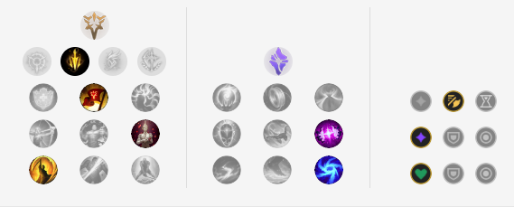 Cách xây dựng bảng ngọc cho Caitlyn 2