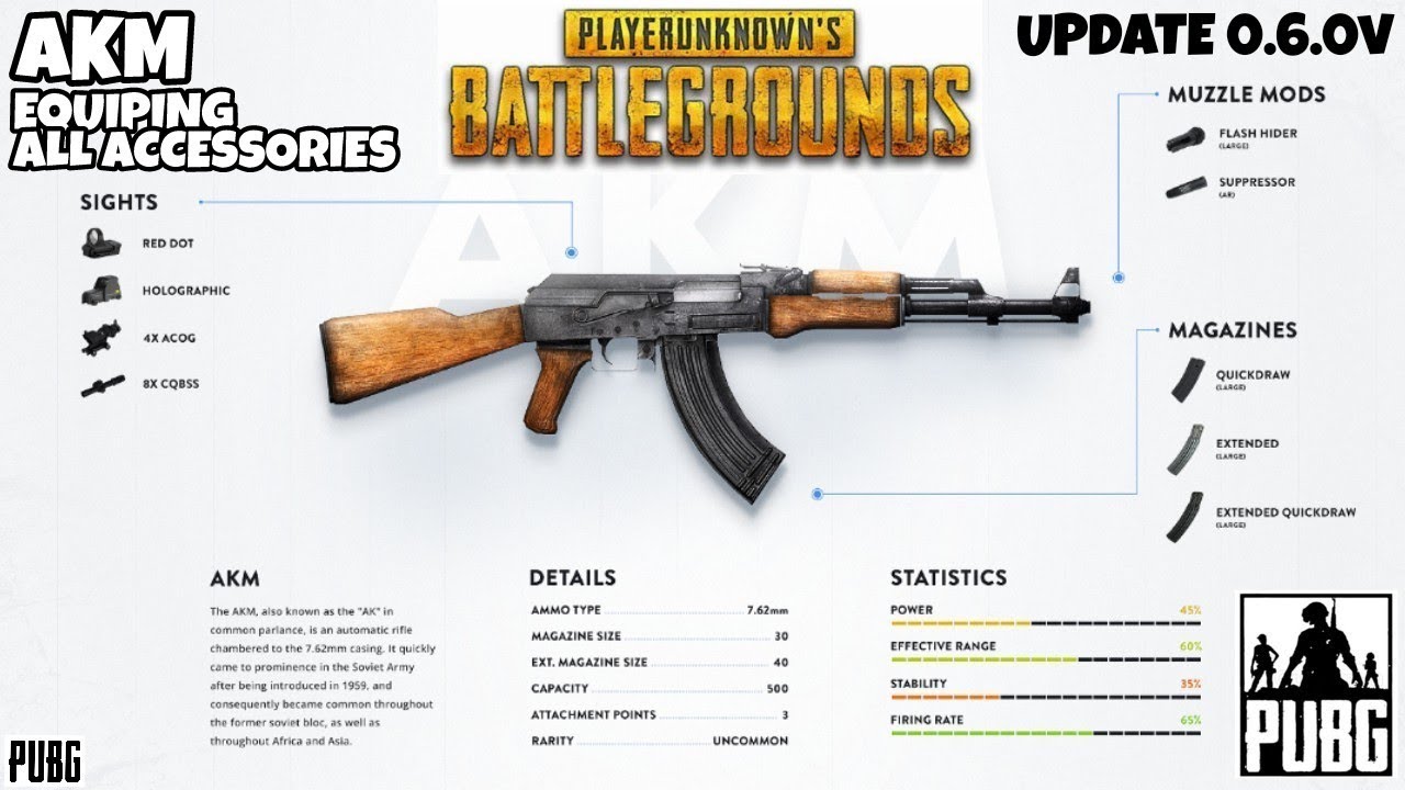 Một vài thông số về AKM PUBG
