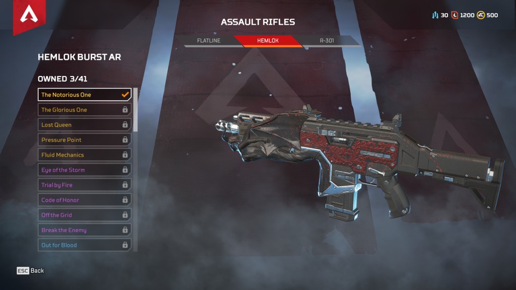 Apex Legends, Vũ khí Apex Legends, Xếp hạng vũ khí Apex Legends