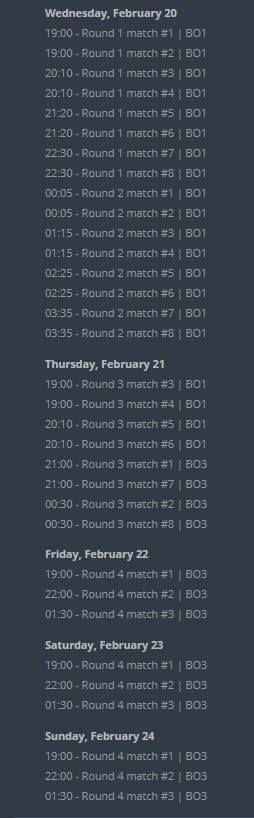 CS:GO, IEM Katowice 2019, IEM Katowice 2019 Challenge Stage, IEM Katowice 2019 Legends Stage