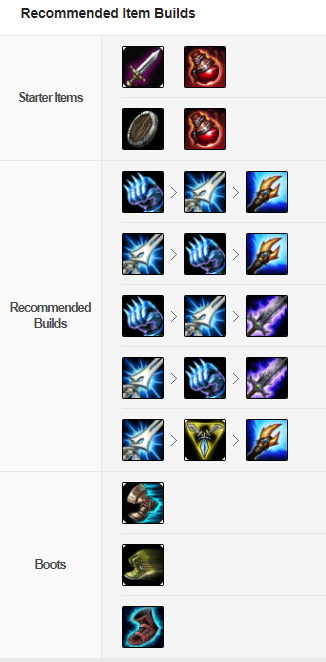 LMHT, Hướng dẫn chơi LMHT, Hướng dẫn chơi Ezreal, Ezreal