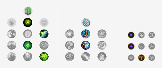 LMHT, Hướng dẫn chơi LMHT, Hướng dẫn chơi Galio, Galio