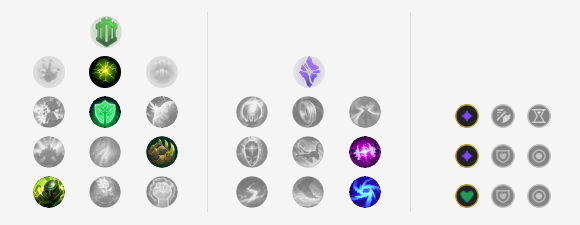 LMHT, Hướng dẫn chơi LMHT, Hướng dẫn chơi Galio, Galio