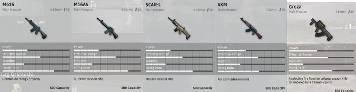 PUBG, Hướng dẫn chơi PUBG, Tìm hiểu PUBG, Groza