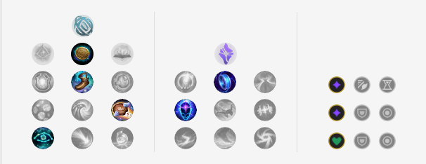 LMHT, Hướng dẫn chơi LMHT, Hướng dẫn chơi Gangplank, Gangplank