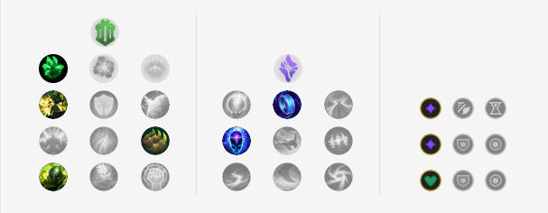 LMHT, Hướng dẫn chơi LMHT, Hướng dẫn chơi Gangplank, Gangplank