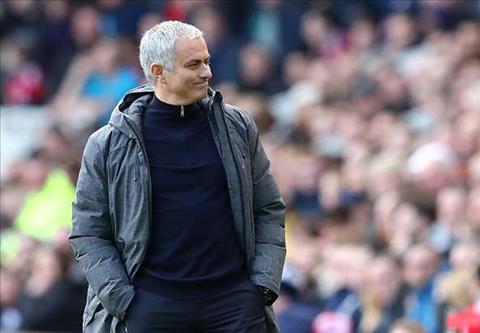 HLV Jose Mourinho sẽ có sự phục vụ trở lại của Ibra