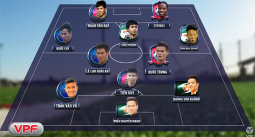 ĐHTB vòng 11 V-League do VPF bình chọn