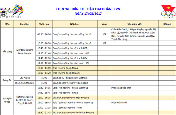 Lịch thi đấu bắn cung