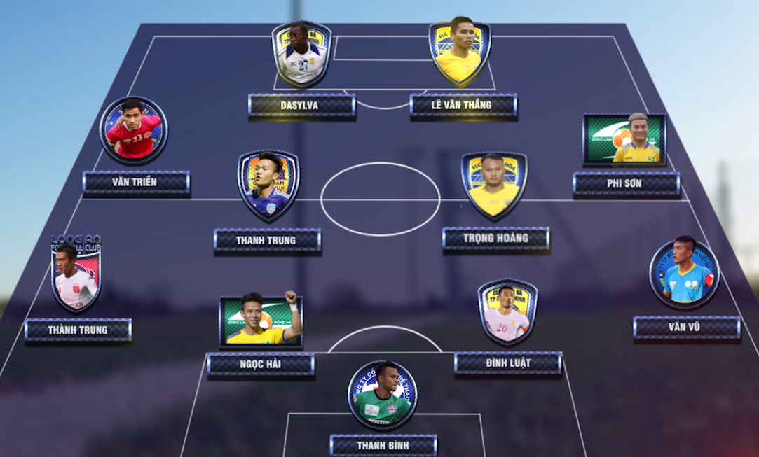 ĐHTB vòng 19 V-League do VPF bình chọn