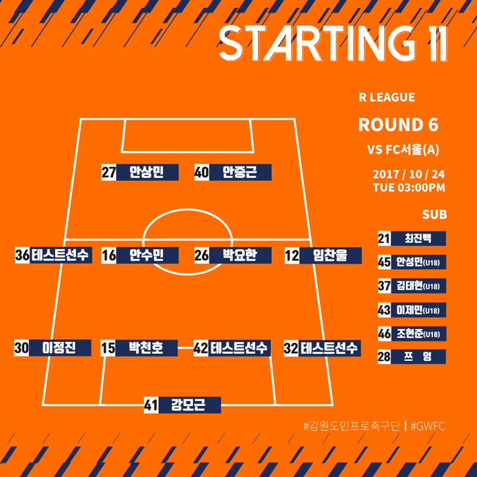 Xuân Trường không được ra sân tại R-League