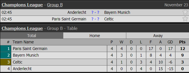 Champions League, cúp C1, lịch thi đấu C1, nhận định C1, cúp c1 đêm nay, basel vs mu