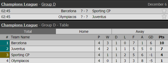 Champions League, cúp C1, lịch thi đấu C1, nhận định C1, cúp c1 đêm nay, basel vs mu
