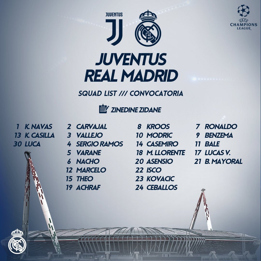 Chahmpions League, C1, Juventus vs Real Madrid, tin tức C1,  tứ kết Champions League