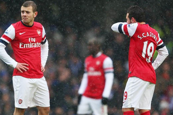 Chuyển nhượng, Chuyển nhượng arsenal, Chuyển nhượng man city, Chuyển nhượng real, Chuyển nhượng mu