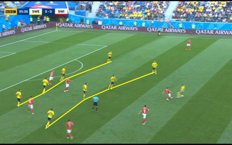 Nhận định World Cup Anh vs Thụy Điển: Hy vọng ở Harry Kane