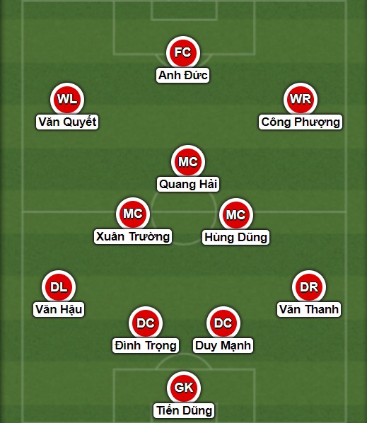 U23 Viet Nam vs U23 Pakistan