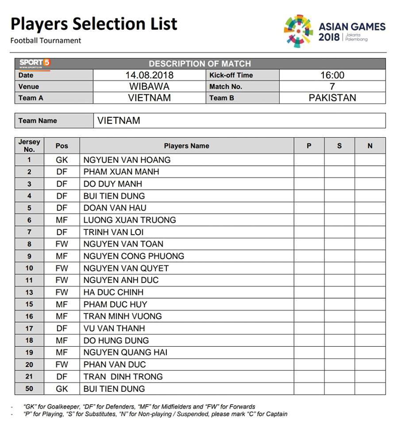 U23 Viet Nam vs U23 Pakistan