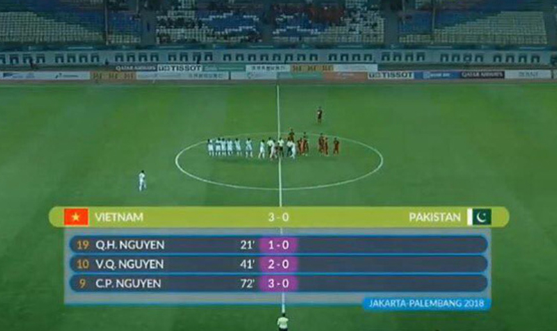 U23 Viet Nam