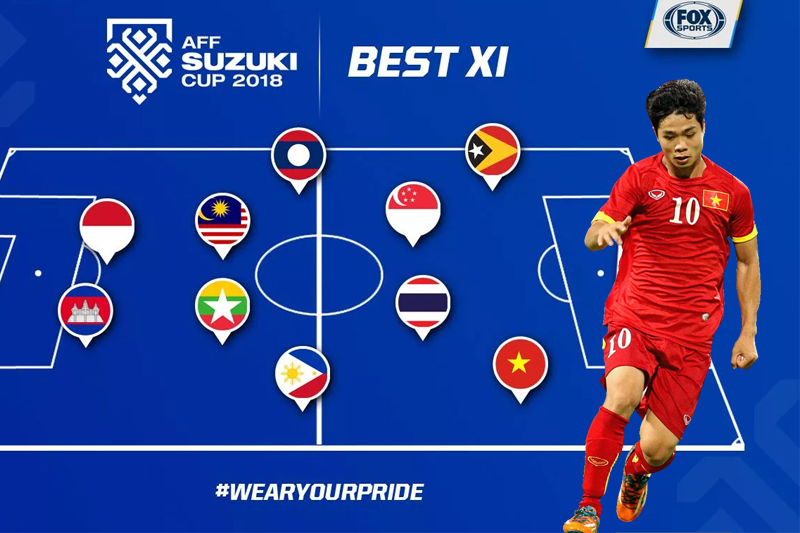AFF Cup, tin tức AFF Cup, ĐT Việt Nam, bóng đá Việt Nam, Park Hang Seo, đội hình hay nhất AFF Cup