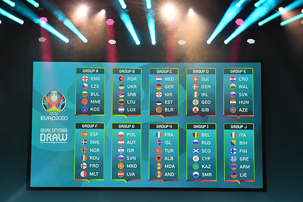 euro 2020, vòng loại euro 2020, tin tức vòng loại euro 2020, bảng đấu euro 2020