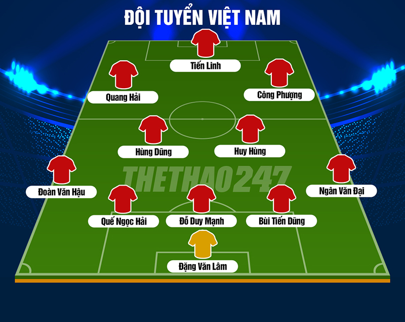 Việt Nam vs Iraq, trực tiếp Việt Nam vs Iraq, link trực tiếp Việt Nam vs Iraq, link xem Việt Nam vs Iraq
